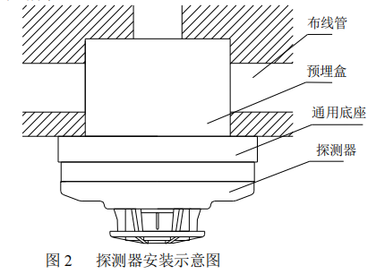 圖2.png